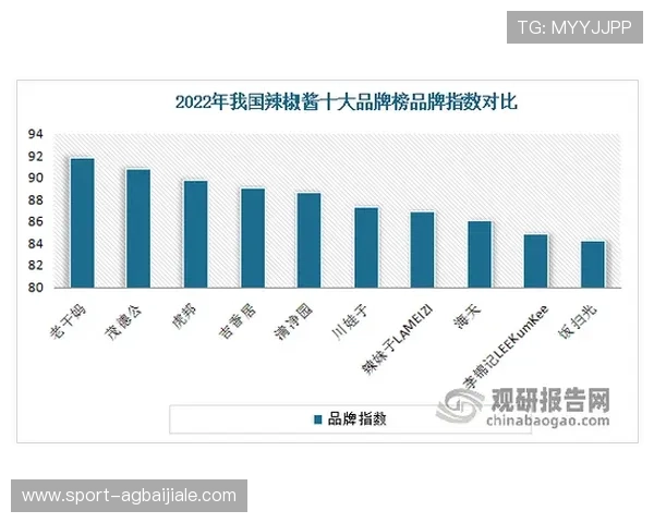 了解ag视讯中心的运营模式与行业地位 了解ag视讯中心的运营模式与行业地位