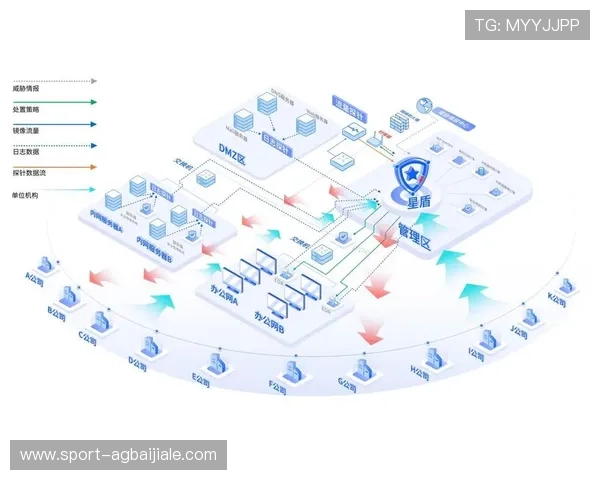 安全可靠的AG注册网址平台，保障您的账户安全与资金安全