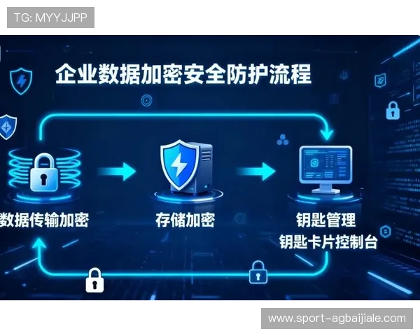 wm视讯app安全保障措施及用户隐私保护策略解析 wm视讯app安全保障措施及用户隐私保护策略解析