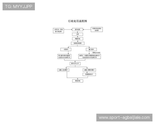 马会投注注册中心最新流程详解确保用户顺利完成注册步骤及账户安全保障措施