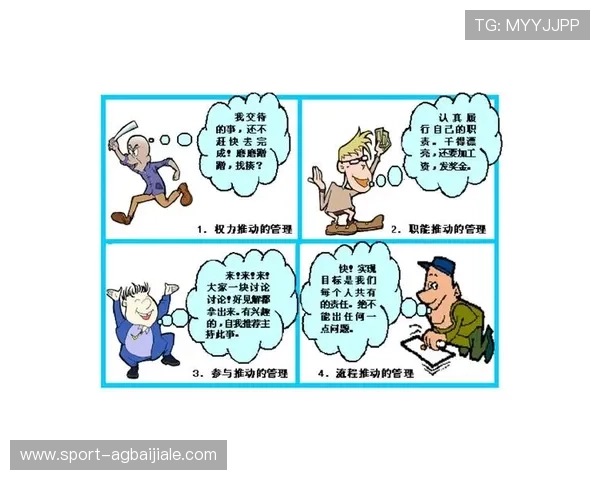 打造高效合作关系dg视讯合作平台的合作流程与管理技巧全攻略