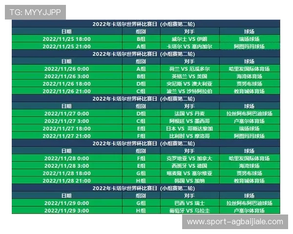 2026年卡塔尔世界杯瑞士队比赛日程全攻略及赛程安排 2026年卡塔尔世界杯瑞士队比赛日程全攻略及赛程安排